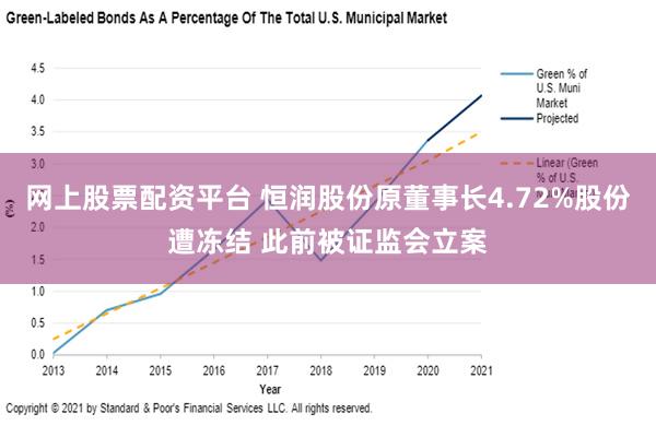 网上股票配资平台 恒润股份原董事长4.72%股份遭冻结 此前被证监会立案