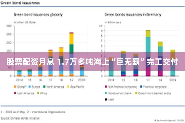 股票配资月息 1.7万多吨海上“巨无霸”完工交付