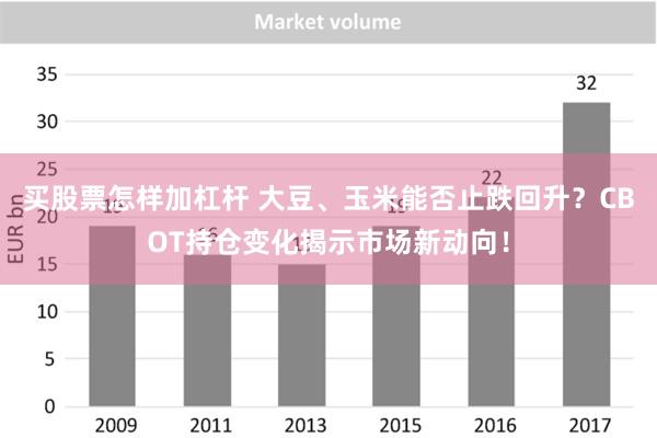 买股票怎样加杠杆 大豆、玉米能否止跌回升？CBOT持仓变化揭示市场新动向！