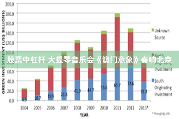 股票中杠杆 大提琴音乐会《澳门意象》奏响北京