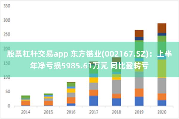 股票杠杆交易app 东方锆业(002167.SZ)：上半年净亏损5985.61万元 同比盈转亏