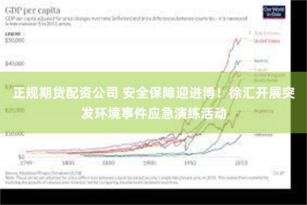 正规期货配资公司 安全保障迎进博！徐汇开展突发环境事件应急演练活动