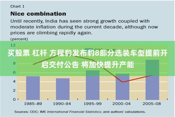 买股票 杠杆 方程豹发布豹8部分选装车型提前开启交付公告 将加快提升产能