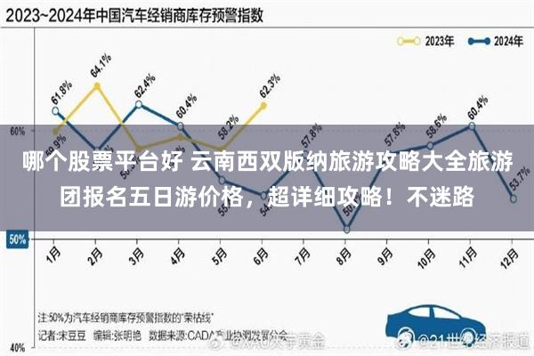 哪个股票平台好 云南西双版纳旅游攻略大全旅游团报名五日游价格，超详细攻略！不迷路