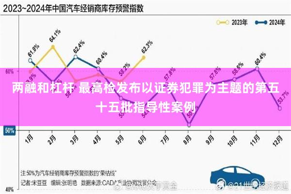 两融和杠杆 最高检发布以证券犯罪为主题的第五十五批指导性案例