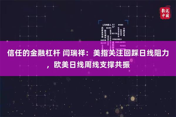 信任的金融杠杆 闫瑞祥：美指关注回踩日线阻力，欧美日线周线支撑共振