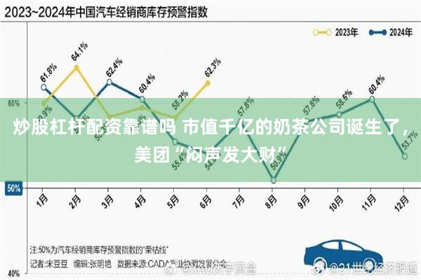 炒股杠杆配资靠谱吗 市值千亿的奶茶公司诞生了，美团“闷声发大财”